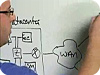 Survivable Connectivity