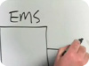 Communication Protocols